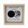 Moldura  Mapa de Estrelas