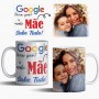 Caneca Google 